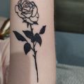 Pielęgnacja tatuażu - Swędzące krostki