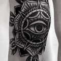 Pomysł na tatuaż - Szukam inspiracji do moich tatto