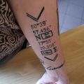 Pomysł na tatuaż - Pomysł na dokończenie