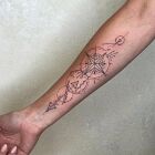 Tatuaż na ręcę