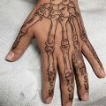 Wycena tatuażu - Kości na dłoni