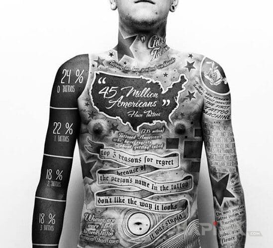 Tattoo Info o USA in sleeves motif on the neck