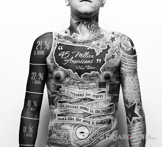 Tatuaż info o usa w motywie rękawy na klatce