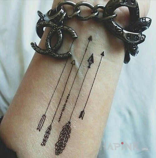Tattoo Kilka strzał in other motif on the forearm