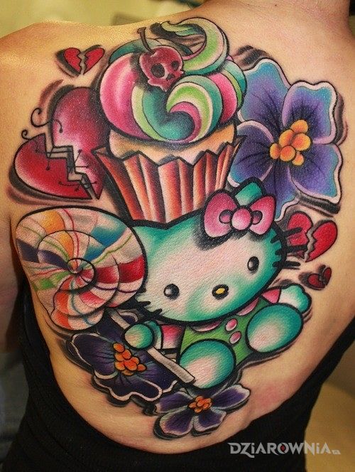Tatuaż hello kitty w motywie pozostałe na plecach